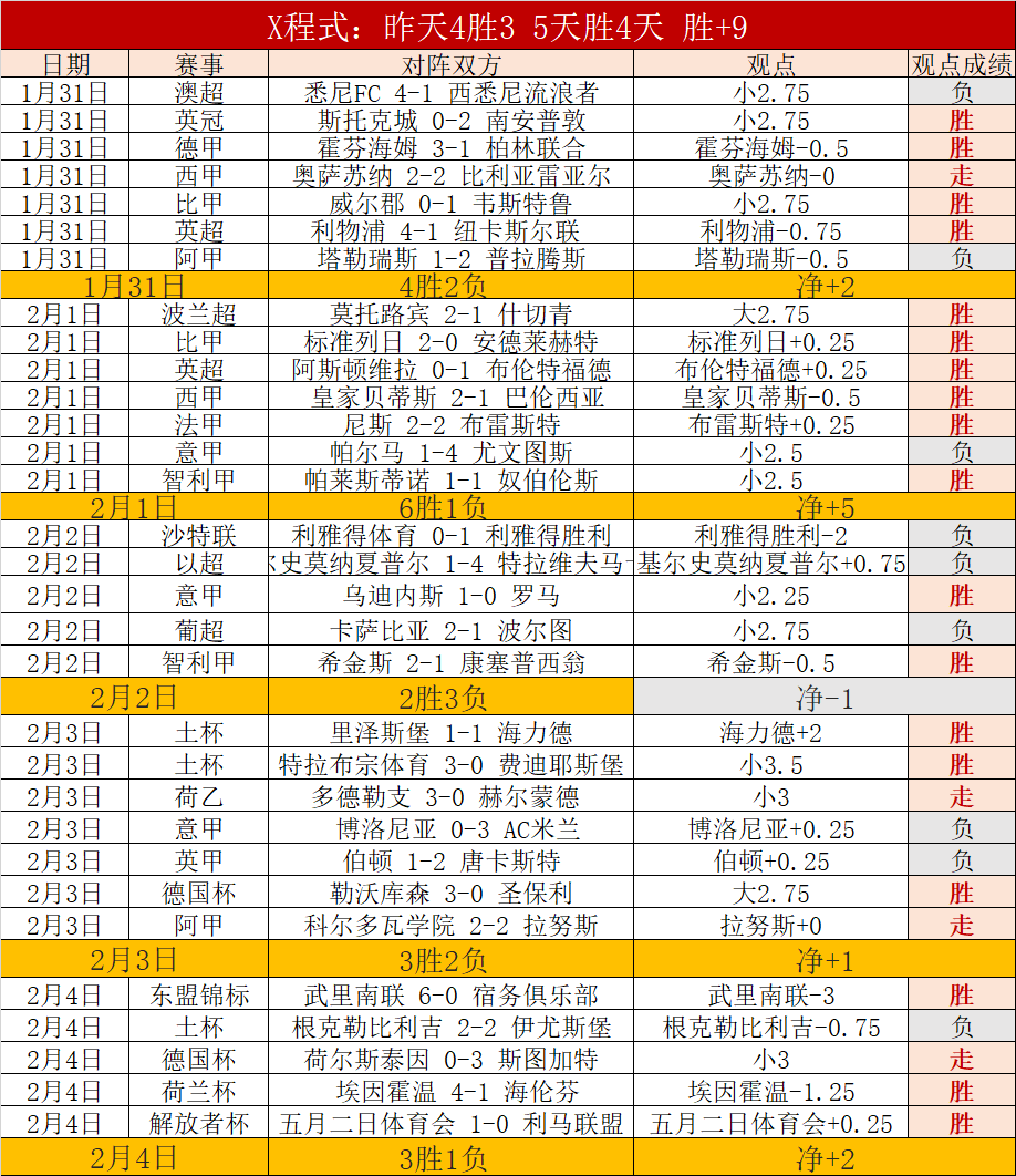 特雷杨,助难阻老鹰,客场败给热,V体育官网,VSPORTS,V体育中国官网,VSports体育平台,V体育服务