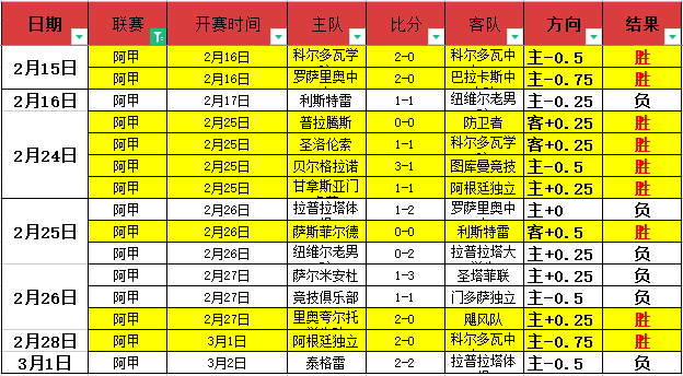 周二,亚冠分析,墨尔本城,V体育官网,VSPORTS,V体育中国官网,VSports体育平台,V体育服务