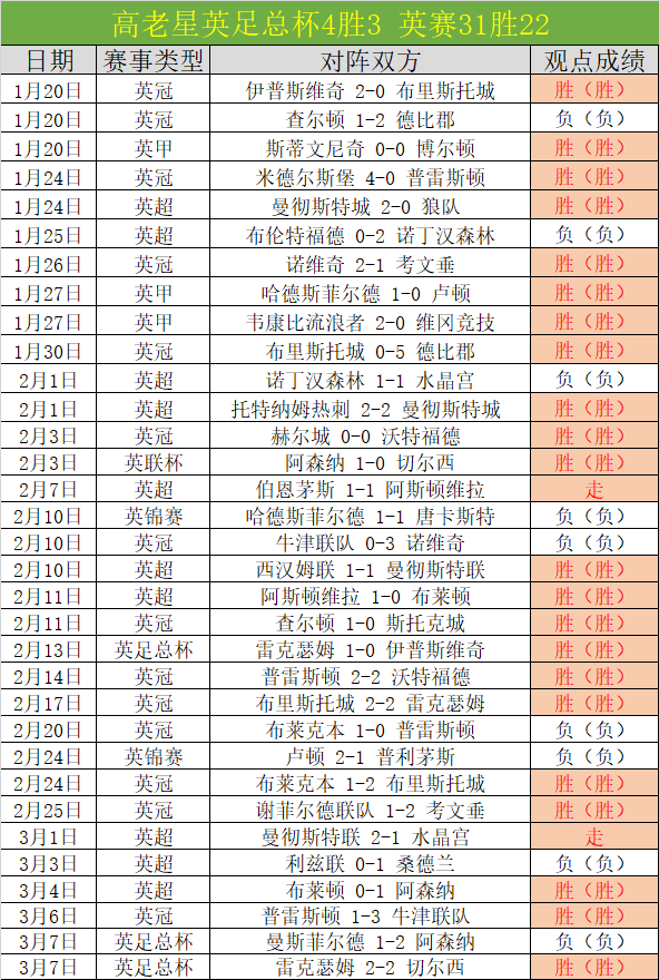 贵阳法治之,风吹,新印映,V体育官网,VSPORTS,V体育中国官网,VSports体育平台,V体育服务