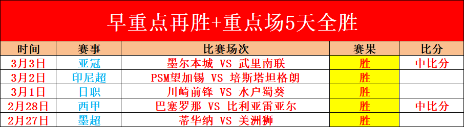 富力逆转青,岛黄海,阿德里安双,V体育官网,VSPORTS,V体育中国官网,VSports体育平台,V体育服务