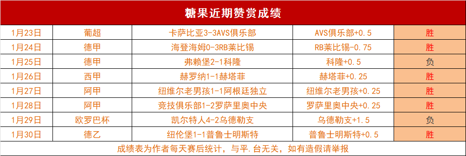 大乐透期号,专家推荐,古比斯赛况,V体育官网,VSPORTS,V体育中国官网,VSports体育平台,V体育服务