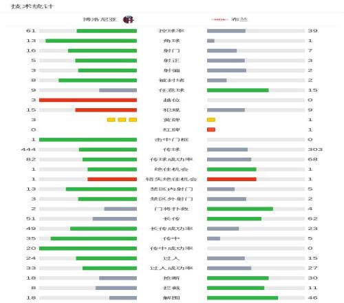 Nintendo,高价二手,V体育,V体育官网,VSPORTS,V体育中国官网,VSports体育平台,V体育服务