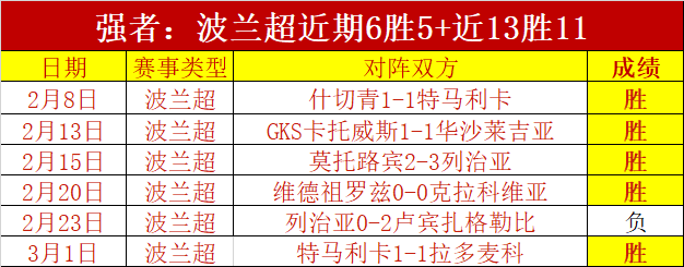 斯图加特,勒沃库森,德甲前瞻分,V体育官网,VSPORTS,V体育中国官网,VSports体育平台,V体育服务