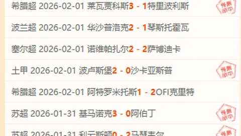 《电讯报揭秘：英超球队在欧冠称霸，欧洲豪门难望项背，谁是真正的霸主？》