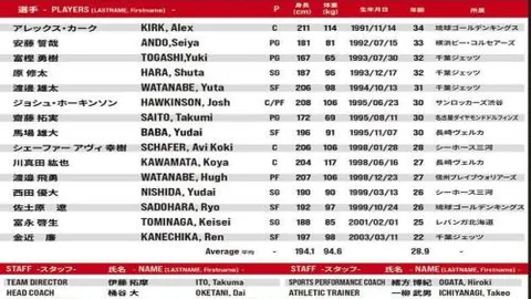 恐怖游戏界魅力女角色盘点：外媒揭秘，谁是你梦魇中的女神？