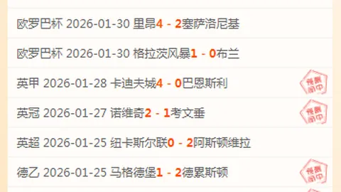 卡塞米罗首球破纪录，本泽马锁定胜局，皇马2-0力克格拉纳达西甲第15轮胜利