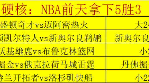 大乐透期号专家推荐解析：德甲质合分析及前区十码