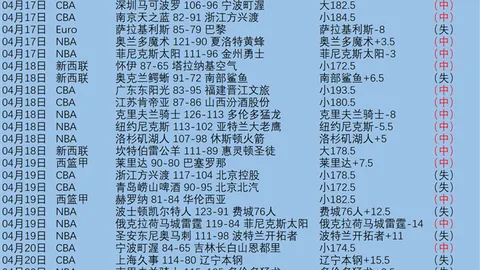 WoW：燃烧的远征风暴要塞与毒蛇神殿首战速胜攻略